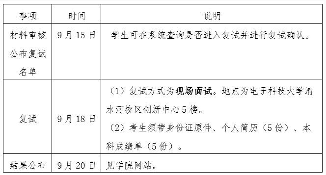 通知图片2