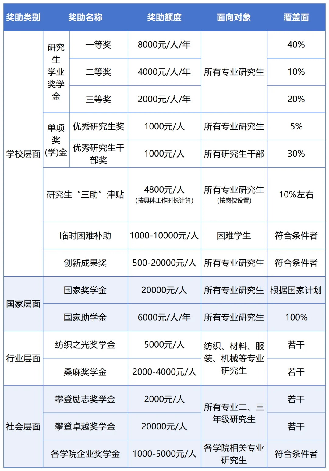 通知图片9