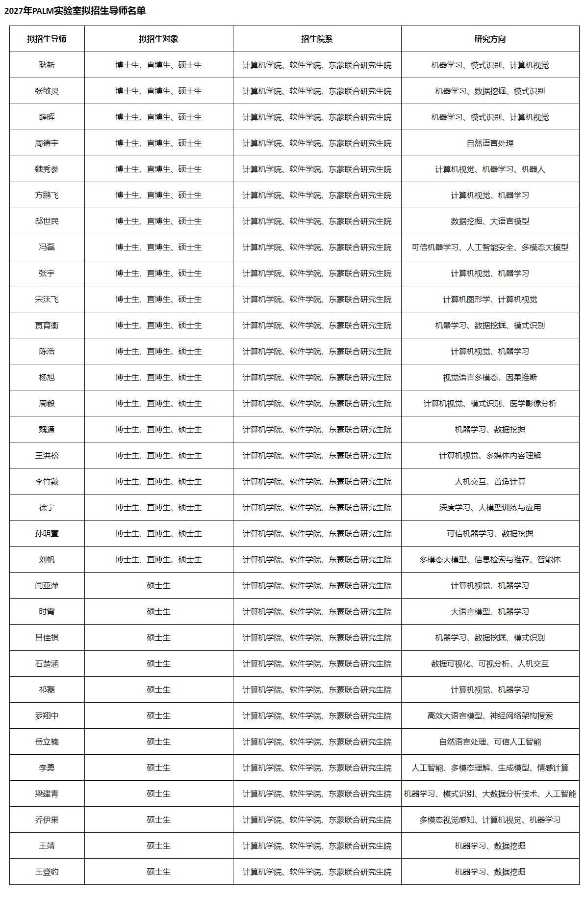 通知图片1