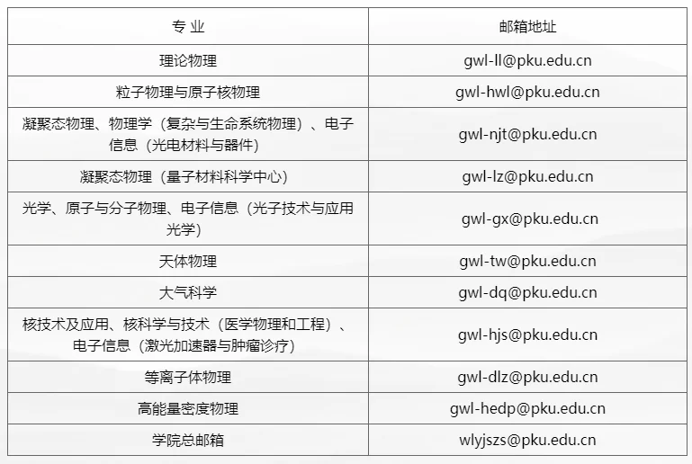 通知图片1