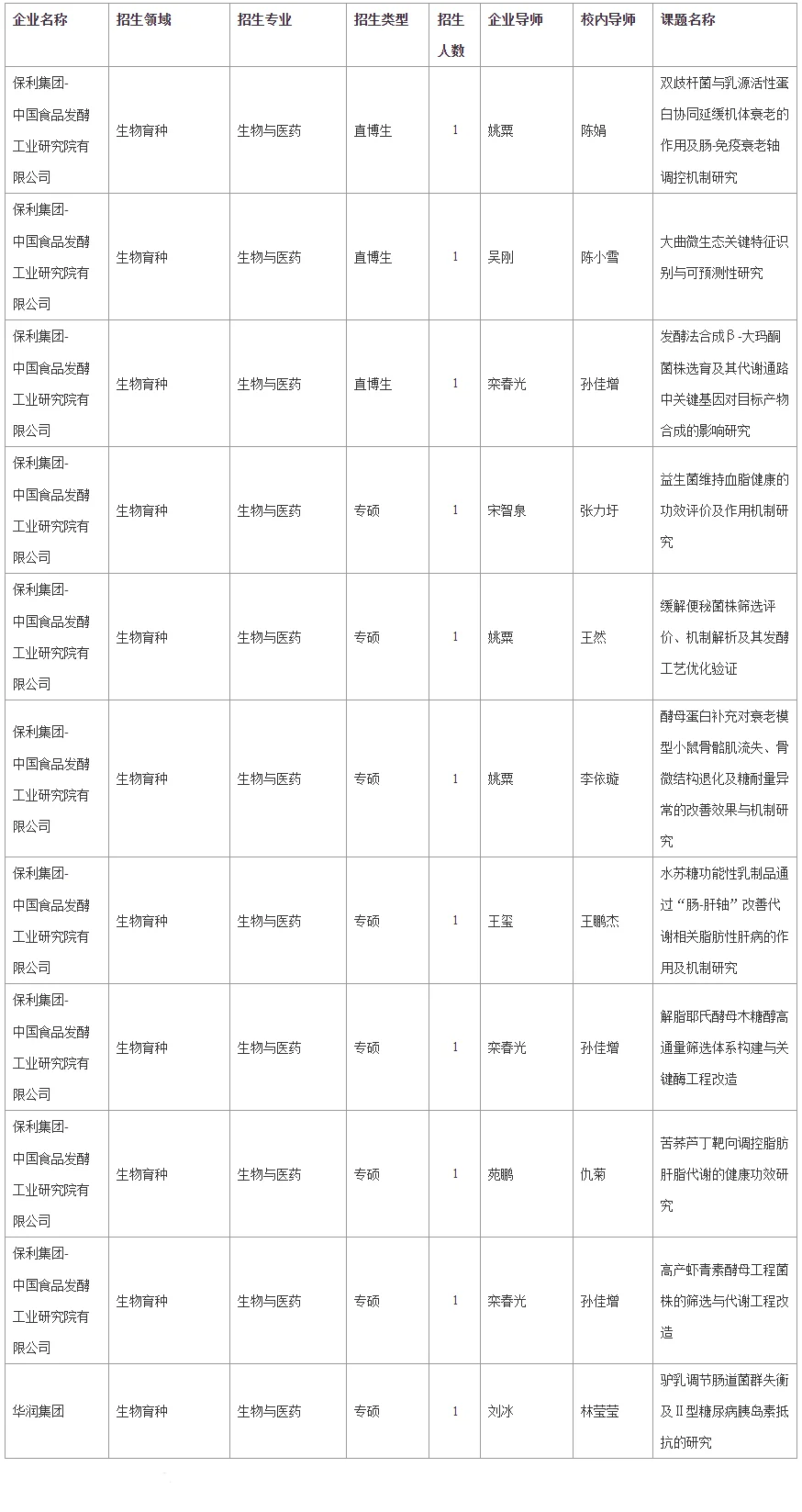 通知图片1