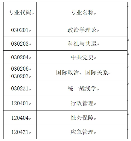 通知图片1
