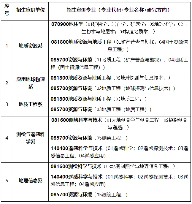 通知图片1