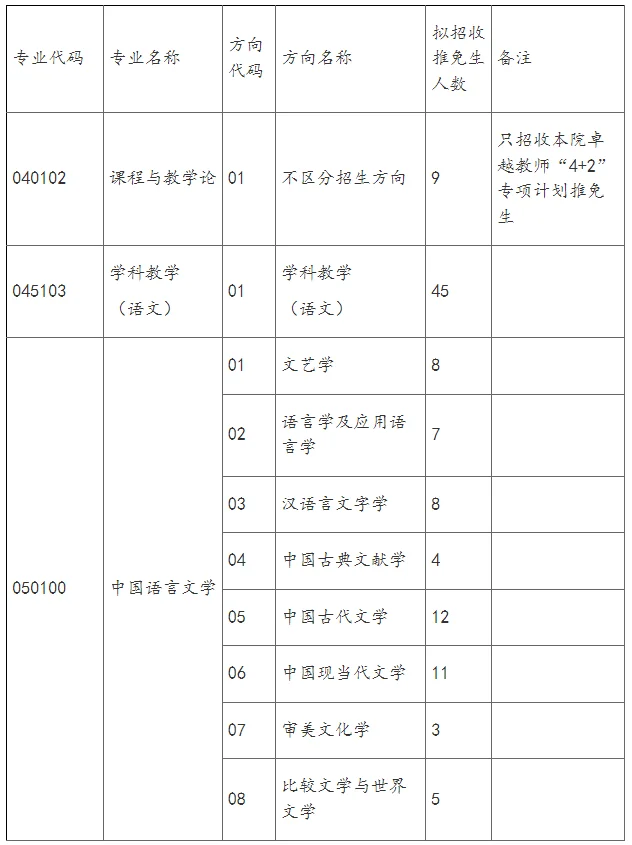 通知图片1