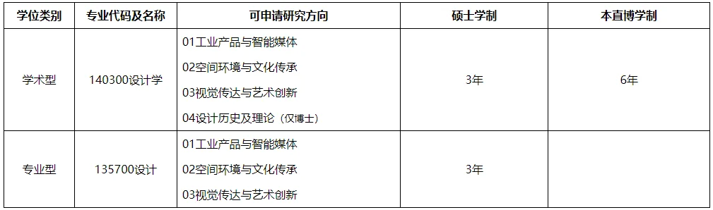 通知图片1