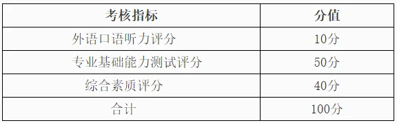 通知图片2