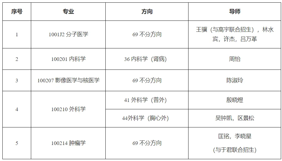 通知图片1