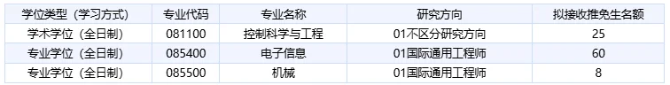 通知图片1