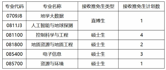 通知图片1