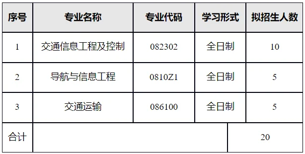 通知图片2