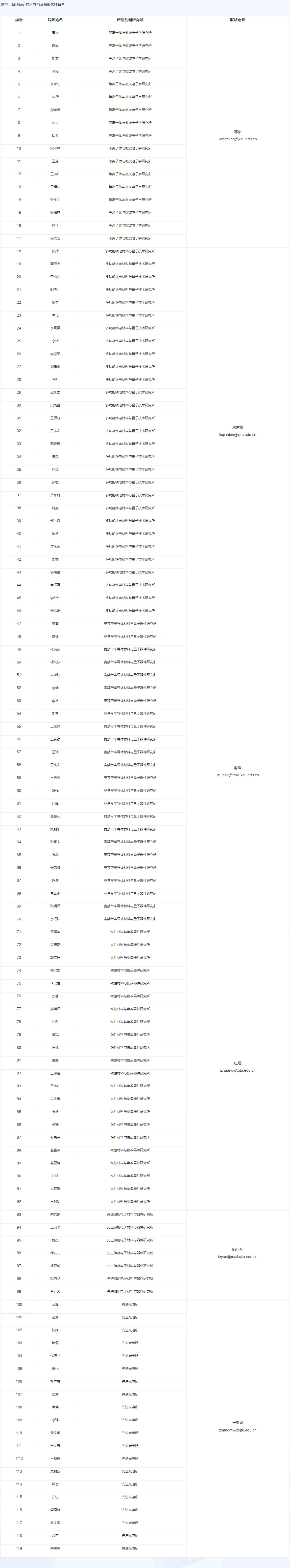 通知图片1