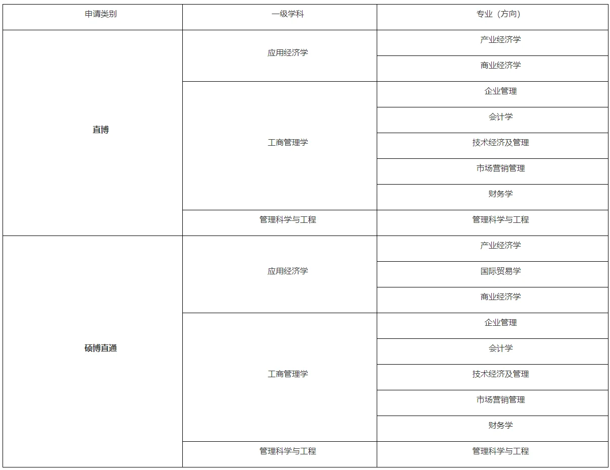 通知图片1