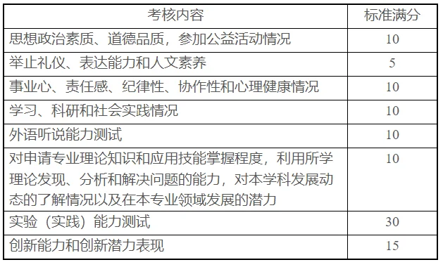 通知图片2