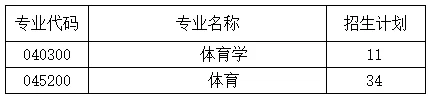通知图片1