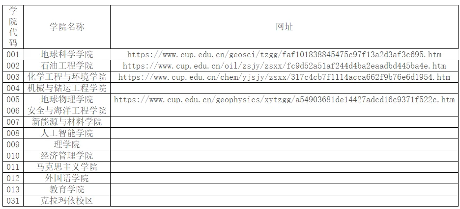 通知图片1