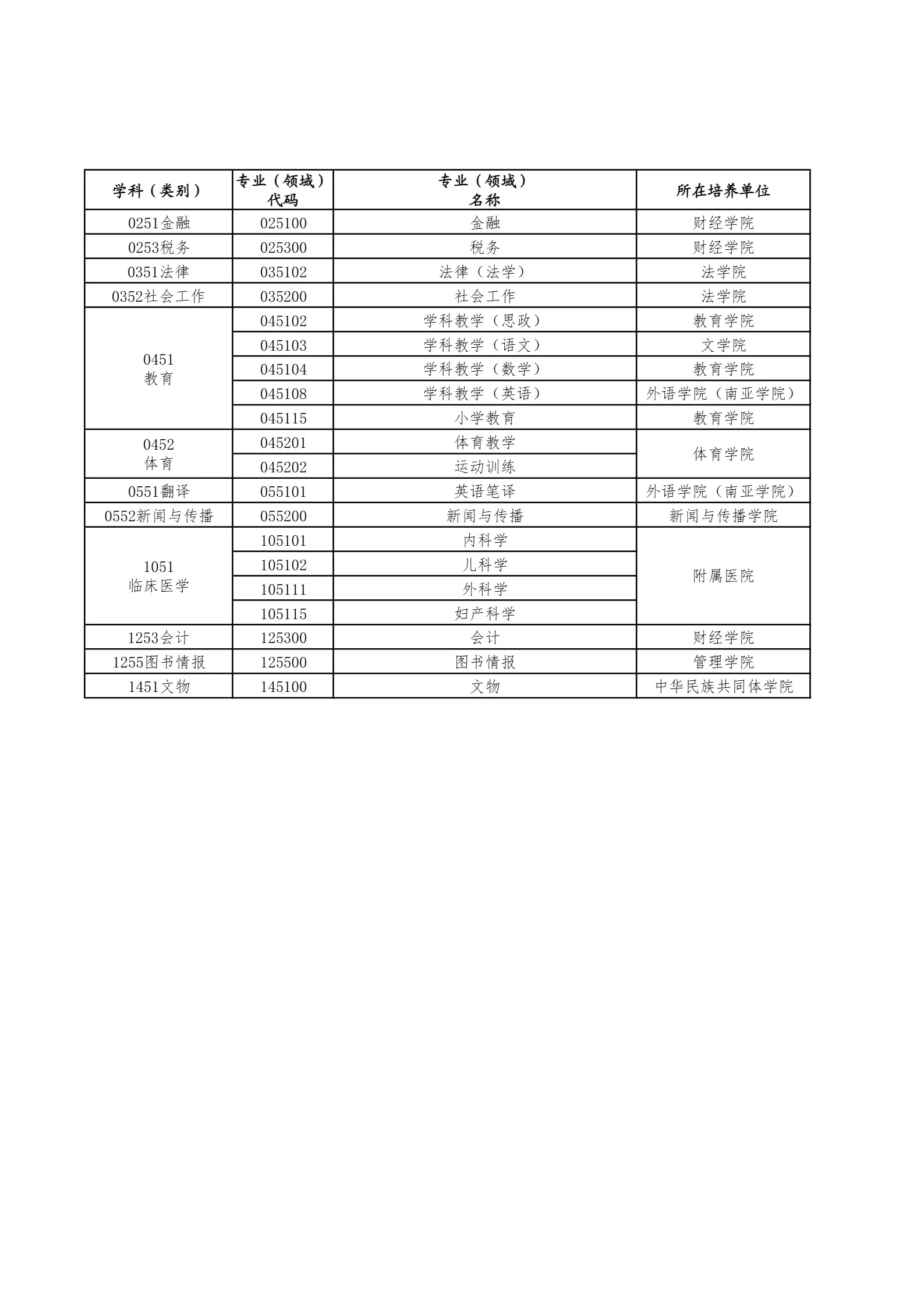 通知图片2