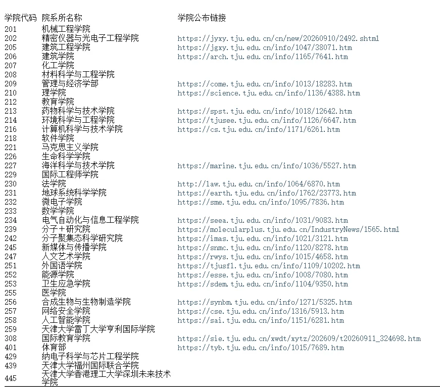通知图片1