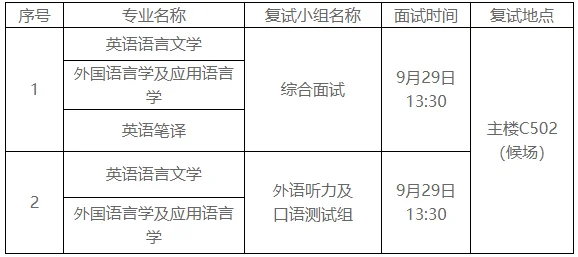 通知图片1