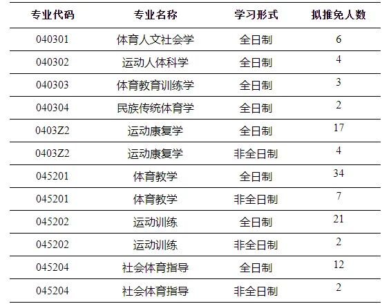 通知图片1