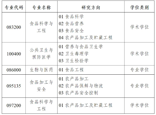 通知图片1