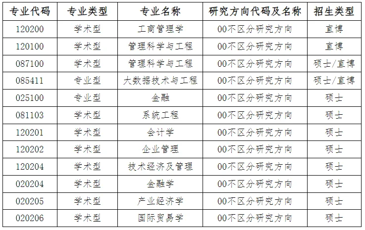 通知图片1