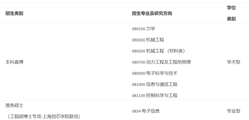 通知图片1