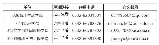 通知图片1