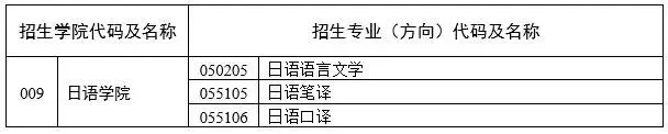 通知图片1