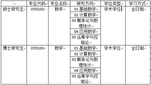 通知图片15
