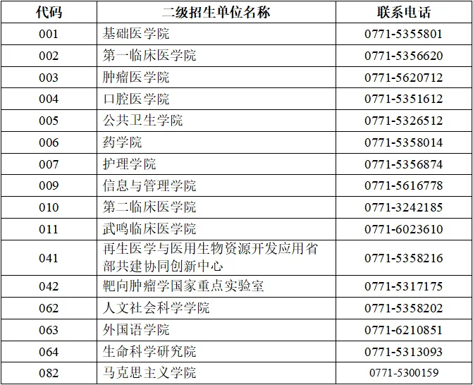 通知图片8