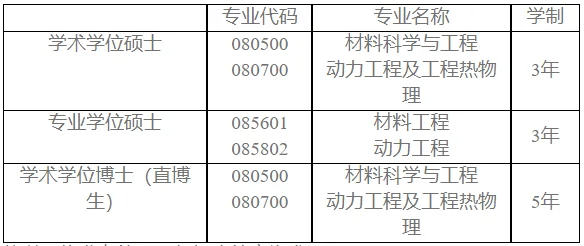 通知图片1