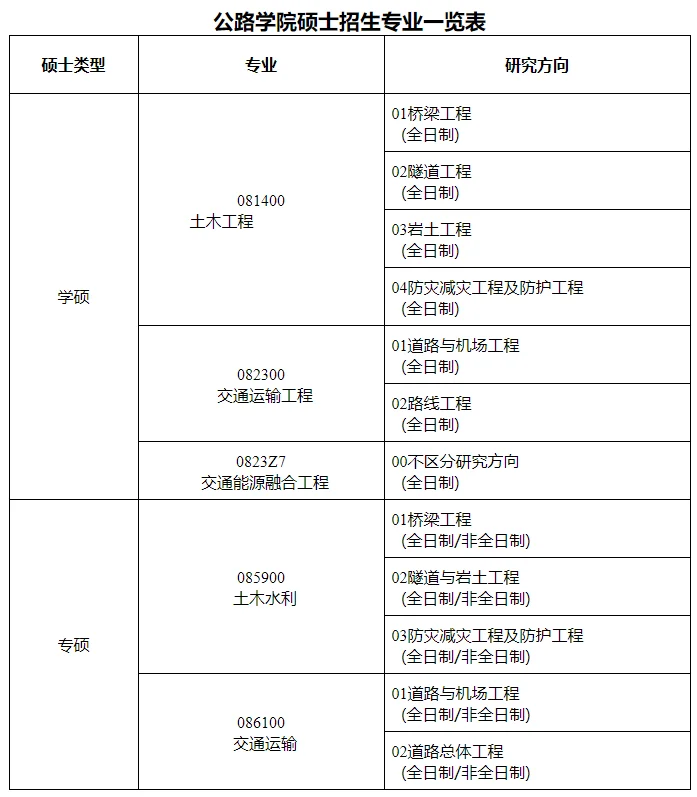 通知图片2