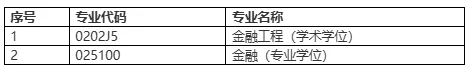 通知图片1