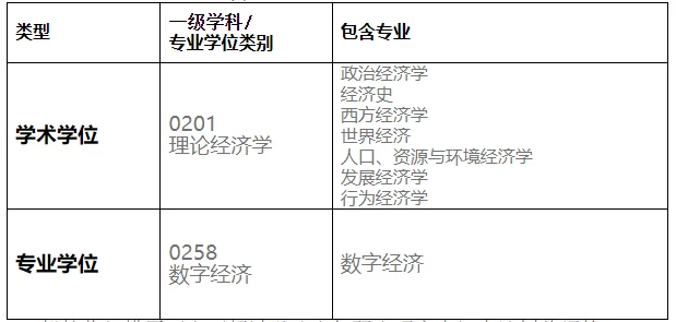 通知图片1