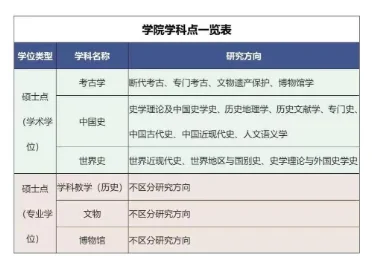 通知图片1