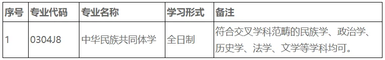 通知图片1