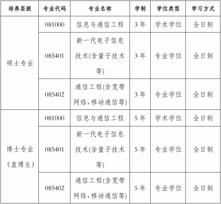 通知图片17