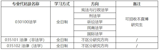 通知图片1