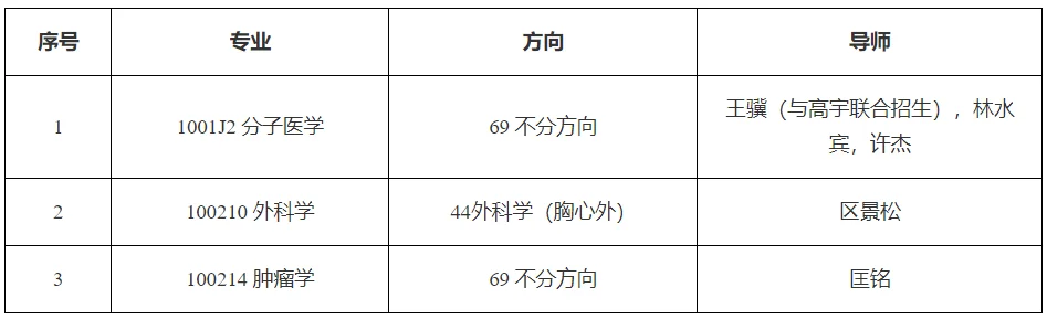 通知图片1