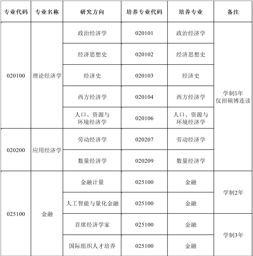 通知图片2