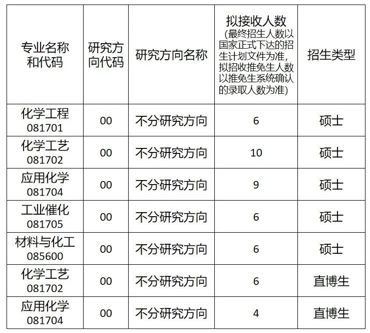 通知图片3