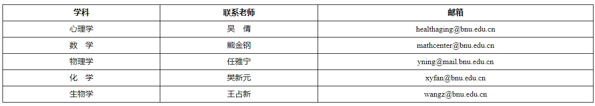 通知图片1