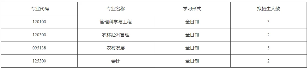 通知图片1