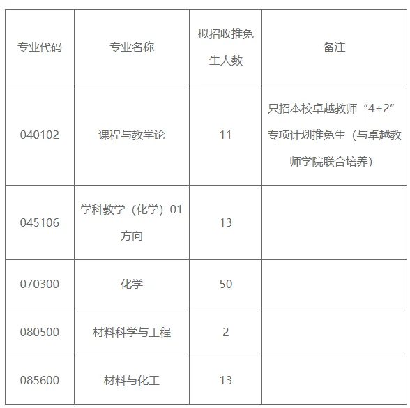 通知图片1