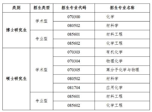 通知图片1
