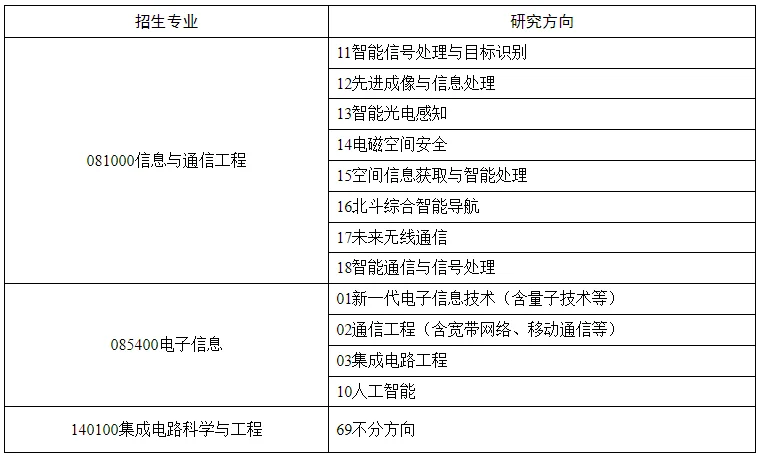 通知图片1