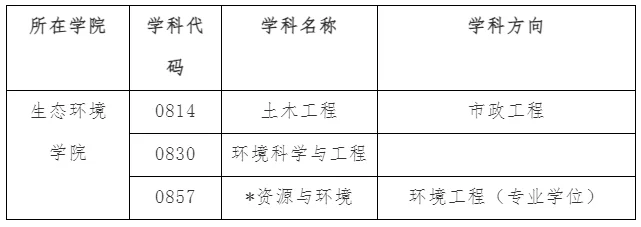 通知图片1