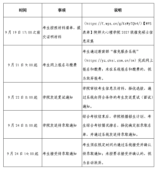 通知图片2