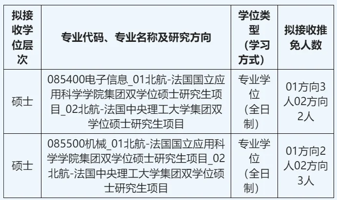 通知图片1