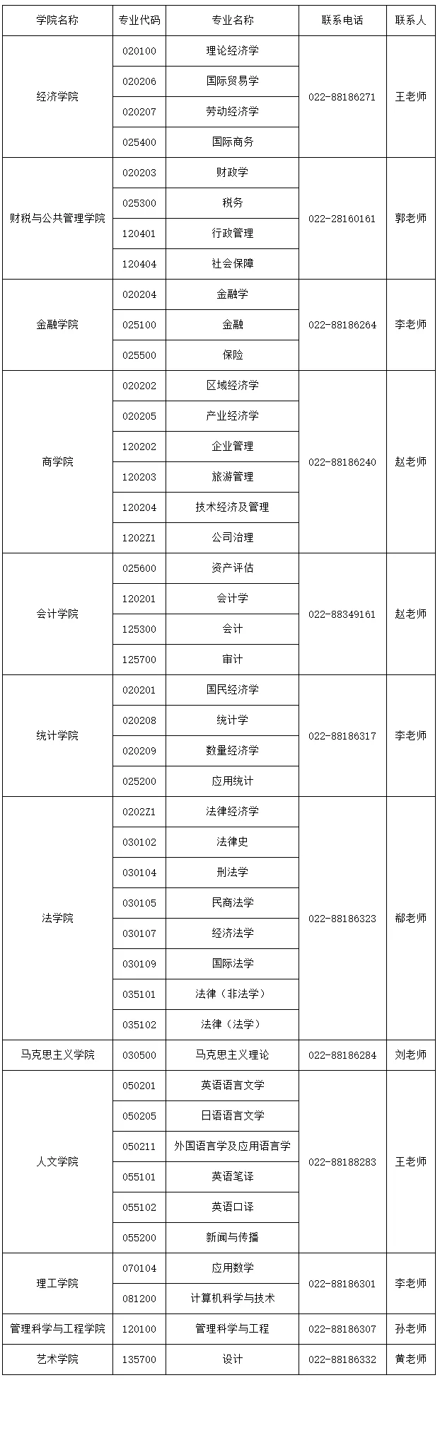 通知图片1